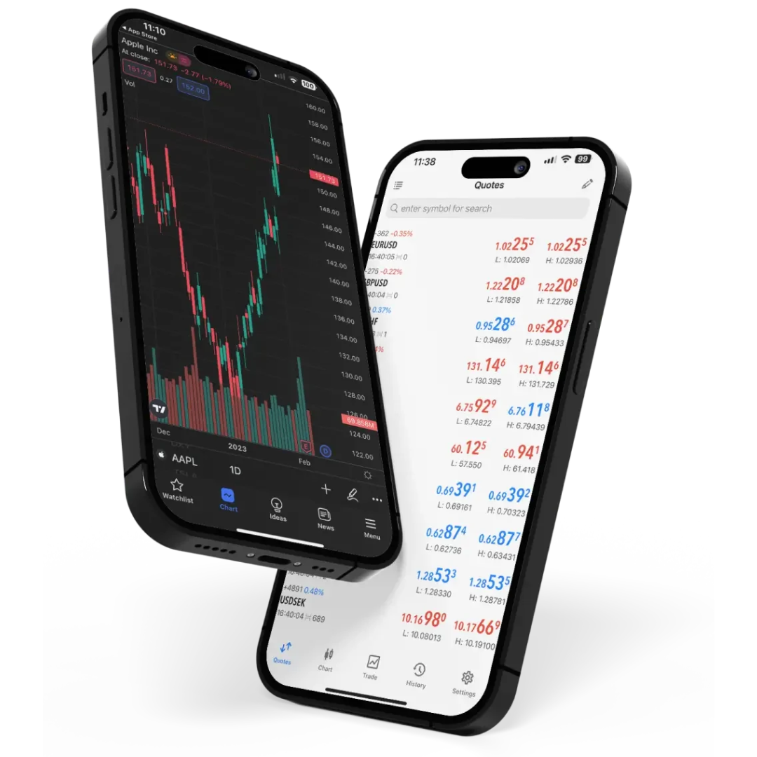 Nexora Capital Forex Trading Platform